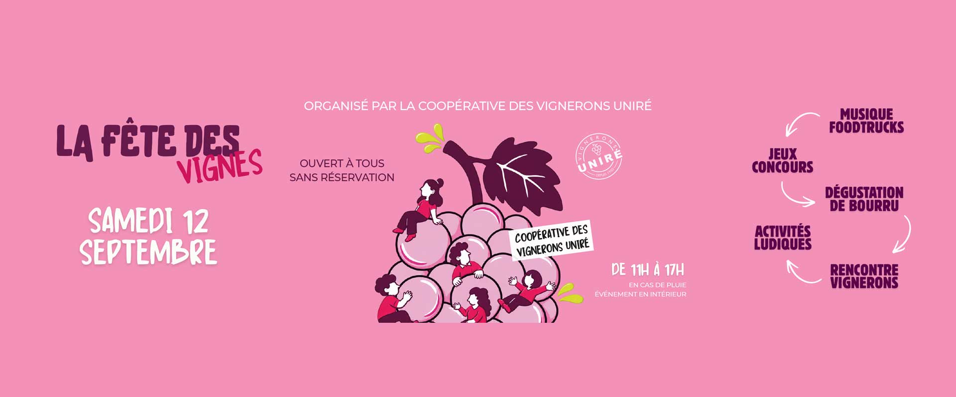 Les Vignerons de l’Île de Ré